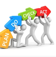 吃一堑，长一智